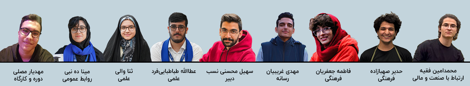 Responsive Image